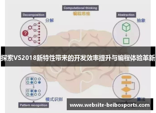 探索VS2018新特性带来的开发效率提升与编程体验革新